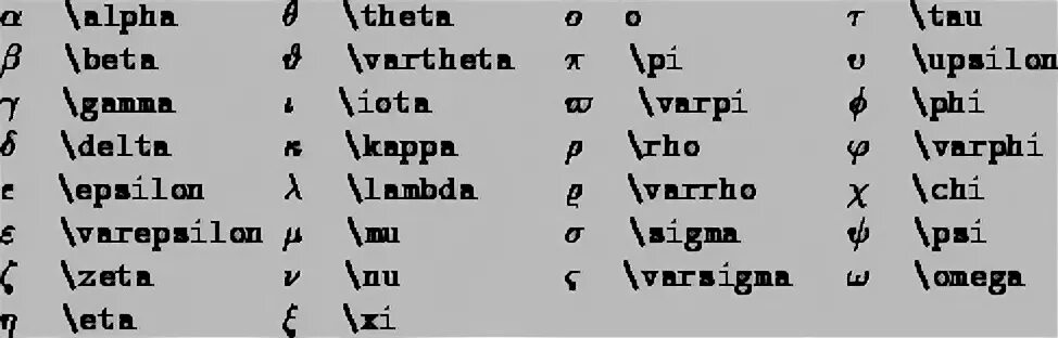 Греческий латех. Греческий латех