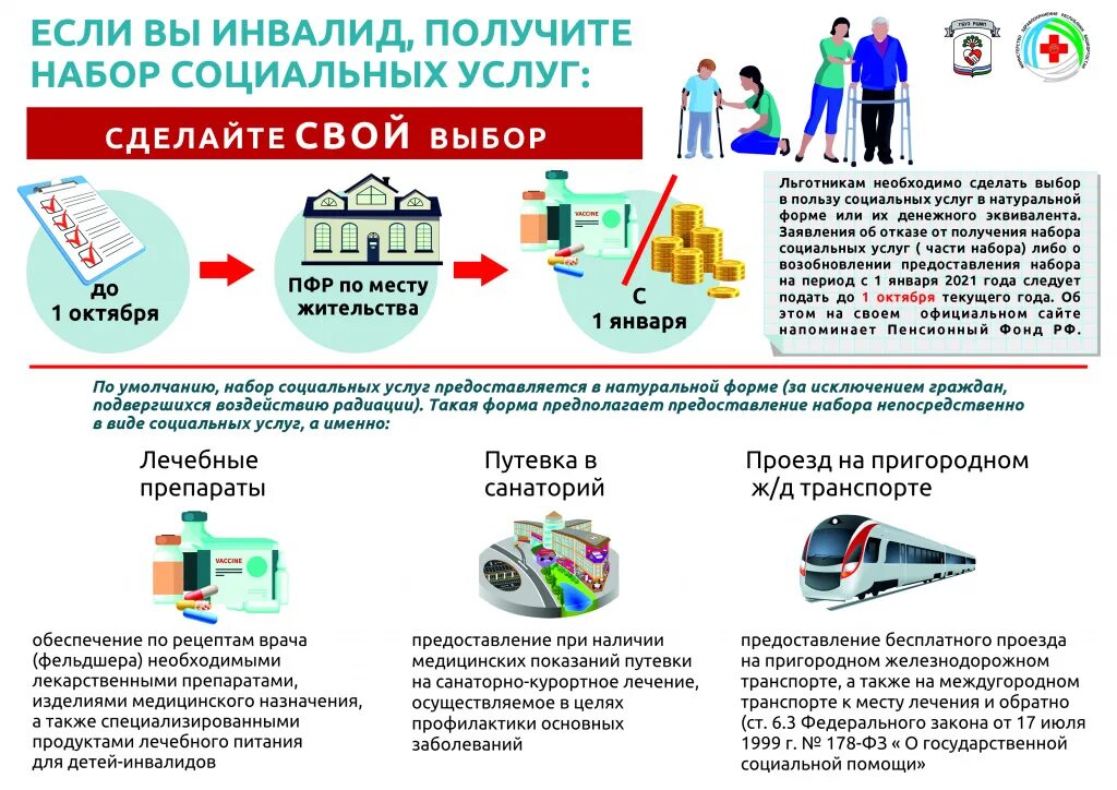 Получение лиц