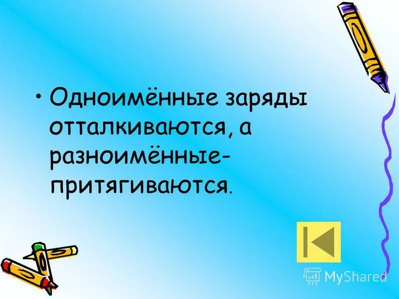 одноименные заряды отталкиваются; разноименные заряды притягиваются.