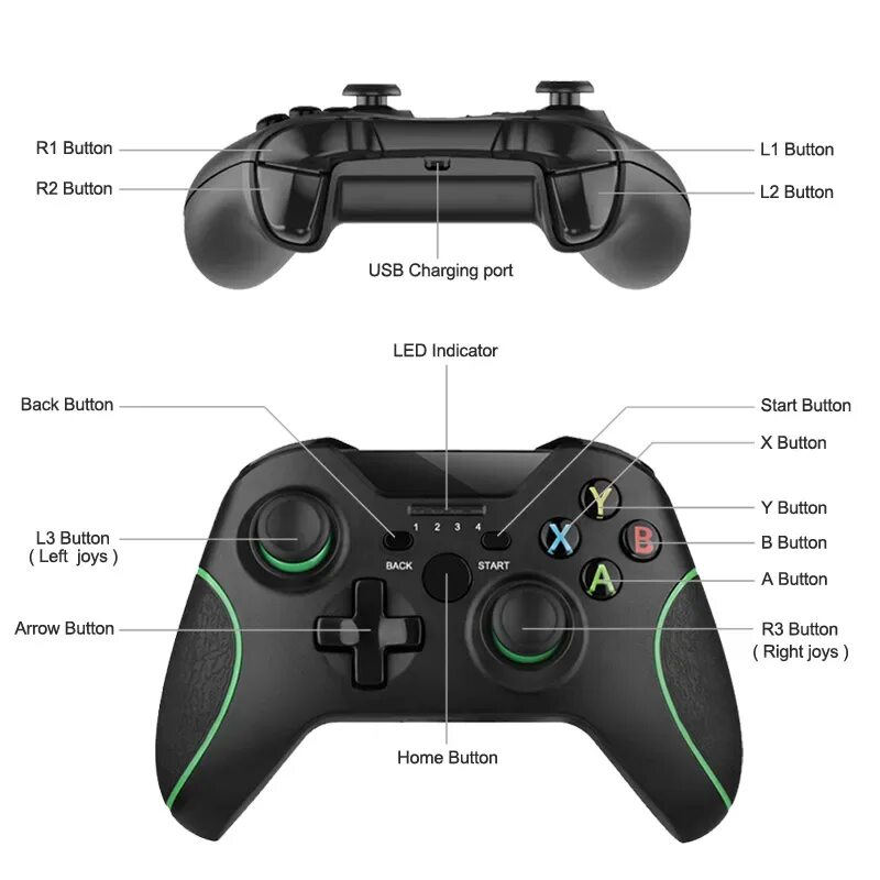 2.4 g wireless как найти игру. Геймпад xbox 360 раскладка. джойстик xbox 360 расположение кнопок ps. r3 на джойстике ps5. 2.4 wireless controller gamepad.