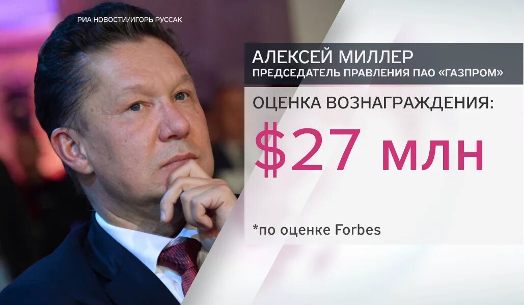 Директор Газпрома. Миллер зарплата в день 2023