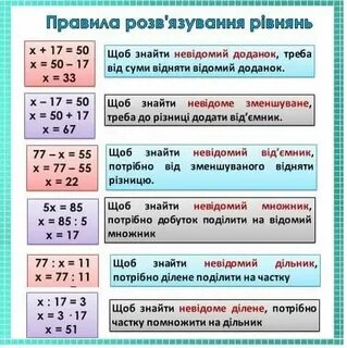 Яку треба