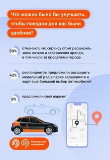 Можно на каршеринге ездить в область