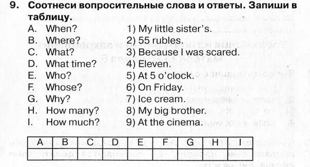 Вопросы на английском языке упражнения 5 класс. Упражнения на вопросительные слова в английском языке 2 класс. вопросительные слова в английском упражнения. вопросцательное слова в английском языке упражнения. упражнения по английскому языку на вопросительные слова.
