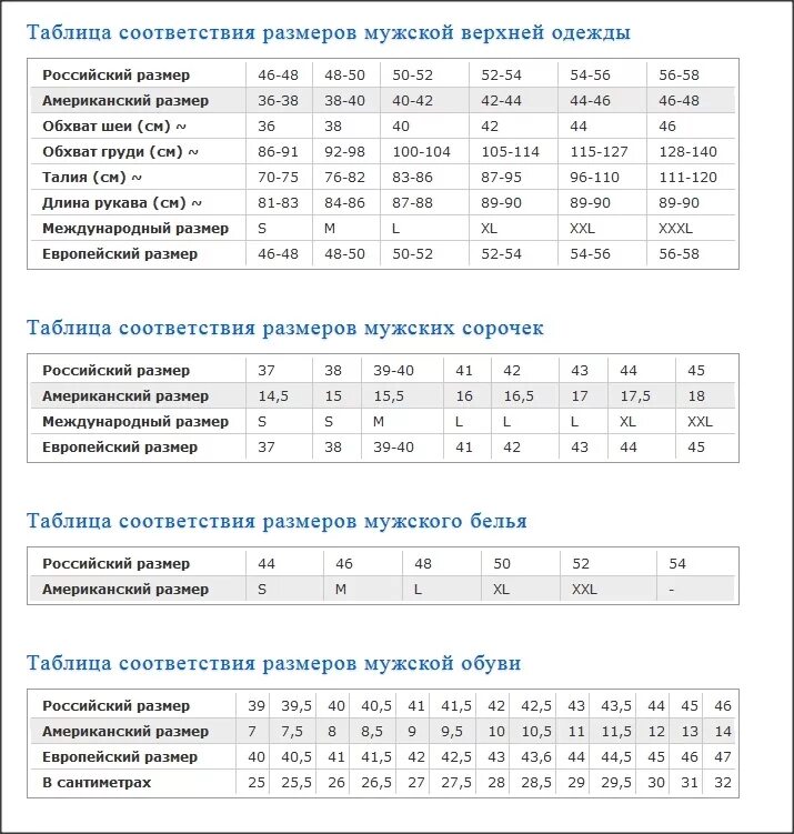 Таблица сопоставления размеров одежды. Таблица размеров одежды для мужчин Европейский на русский размер. Размеры немецкой обуви таблица. Uk Размеры мужские таблица. Мужские международные размеры