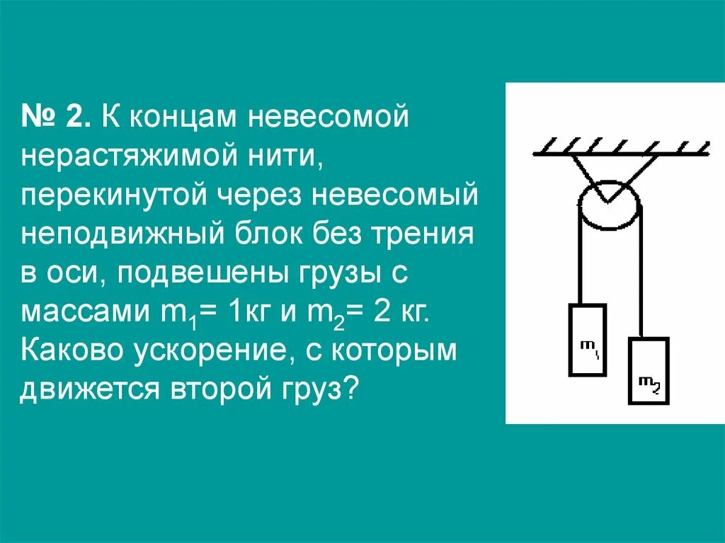 Сила постоянного тока через нить. Невесомая нерастяжимая нить. Через блок перекинута нить. Через блок перекинута невесомая нить. К концам невесомой.нити перекинутой через.