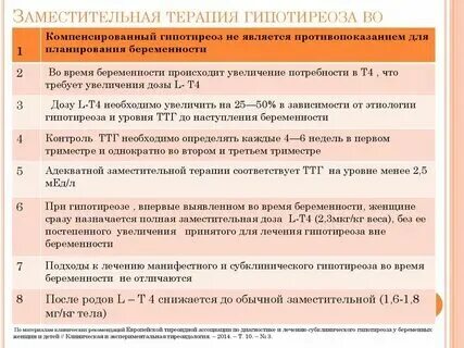Нормальная беременность клинические рекомендации нмо