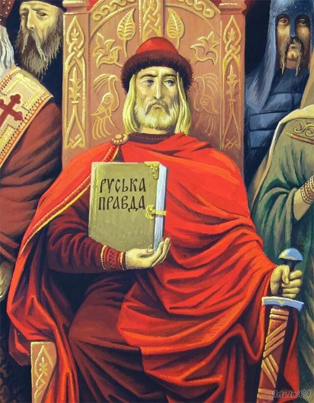 Рукопожатие. Устаревшие названия частей тела и лица. Правая рука на руси. Рукопожатие славян. Название частей тела на старорусском языке.