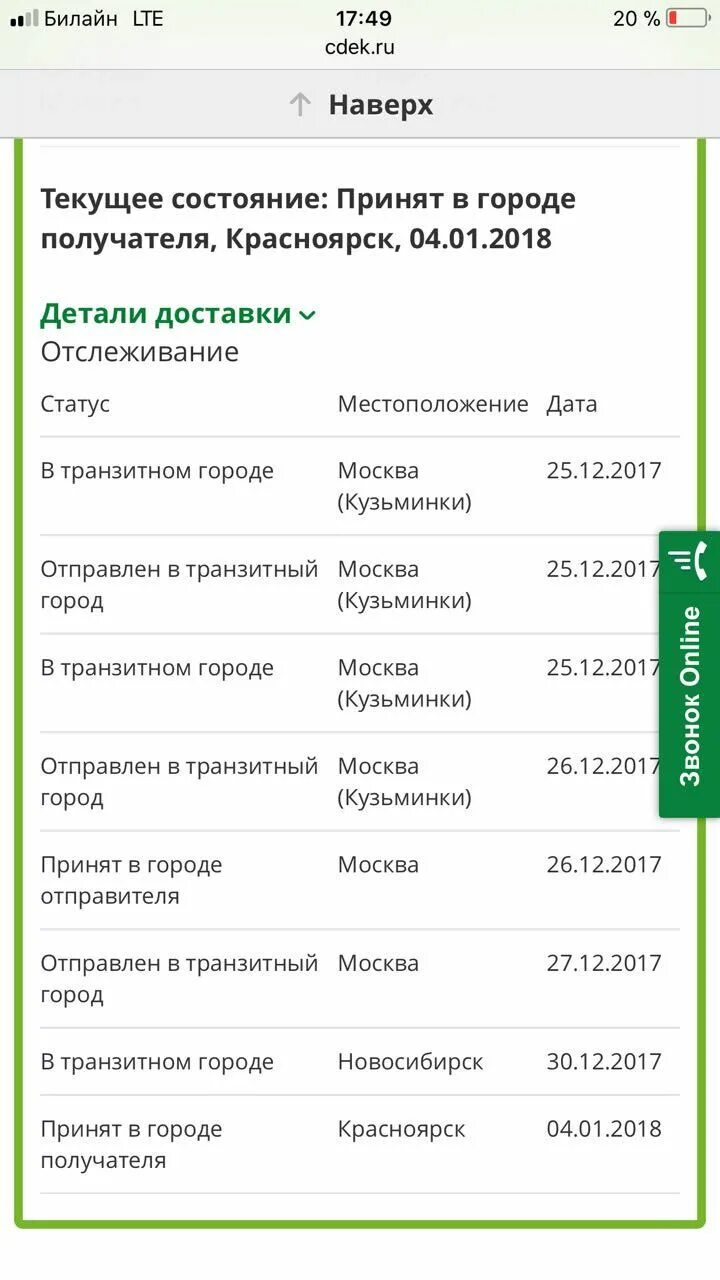 СДЭК В транзитном городе получателя. Транзитный город. Транзитный город СДЭК. В транзитном городе СДЭК что значит.