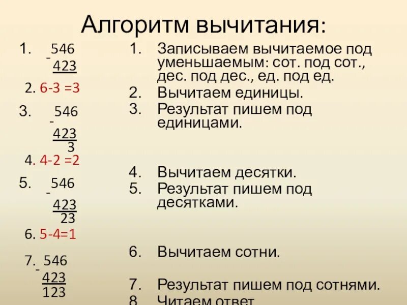 Алгоритм письменного вычитания 3 класс. Алгоритм письменного вычитания многозначных чисел. Алгоритм письменного вычитания чисел. Алгоритм вычитания многозначных чисел с нулями. Алгоритм вычитания столбиком.