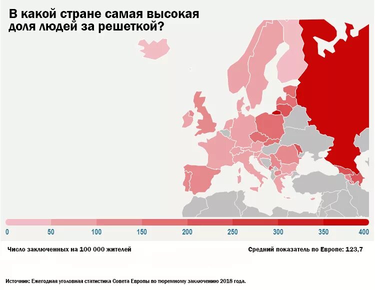 Количество заключенных в странах Европы. Количество заключённых по странам. Количество тюрем по странам. Число заключенных по странам.