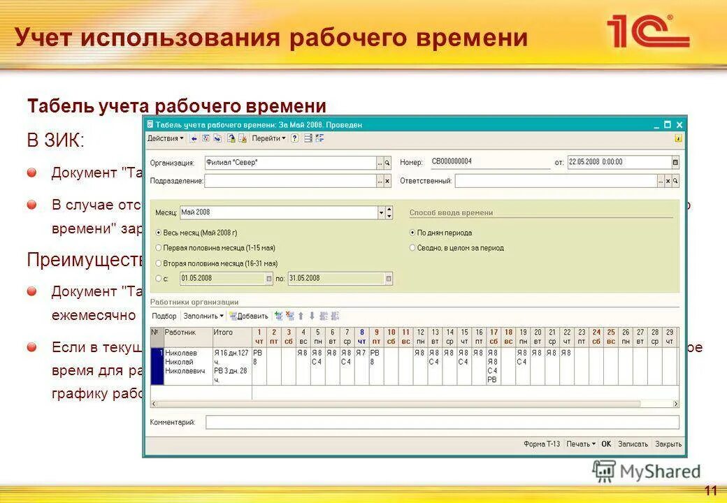 Учет рабочего времени работа. Учет рабочего времени. Учет использования рабочего времени. Учет рабочего времени работников. Программа учета рабочего времени.