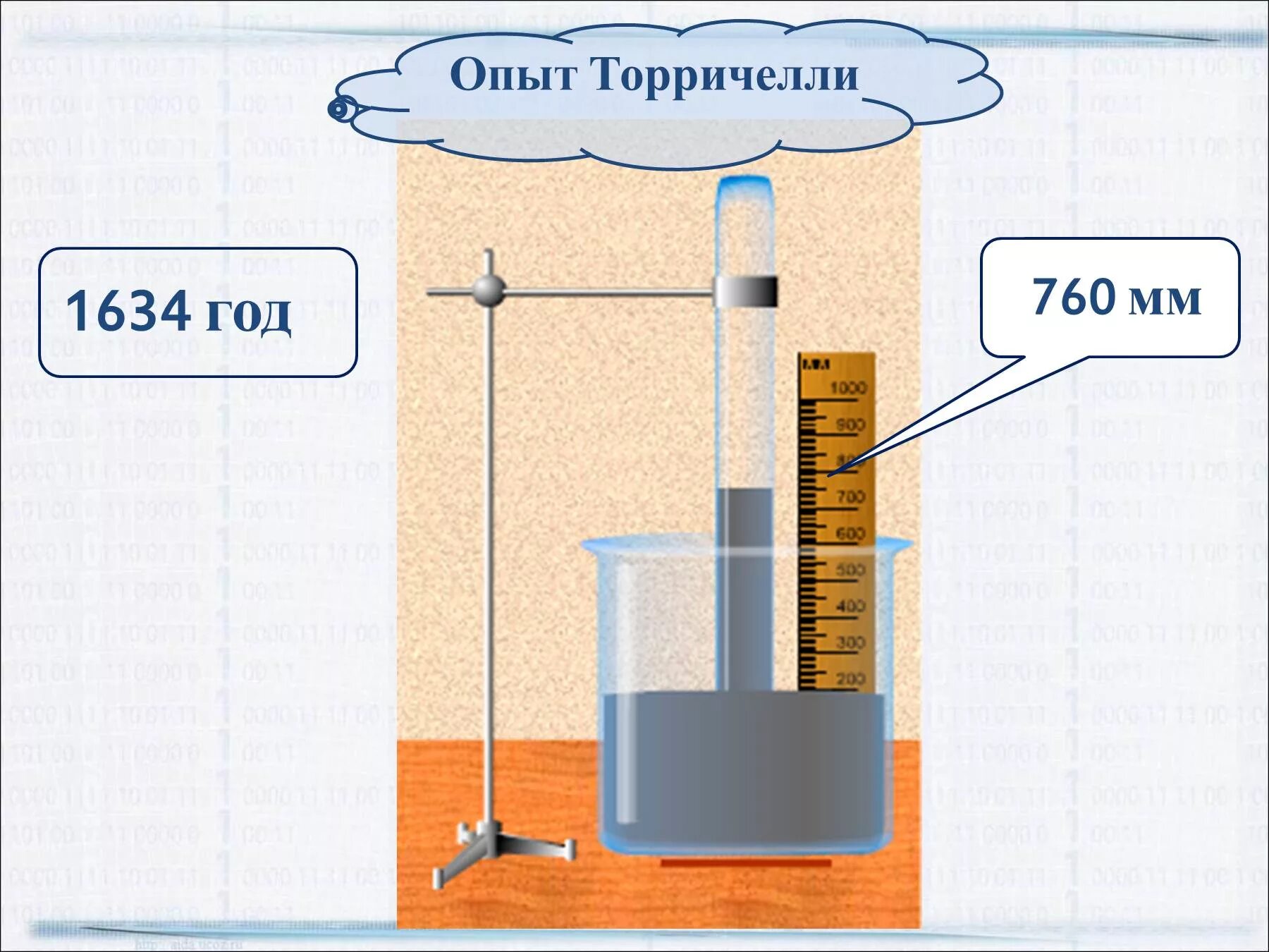 Физика 7 измерение атмосферного давления. Опыт Торричелли. Физика 7 класс измерение атмосферного давления опыт Торричелли. Измерение атмосферного давления опыт Торричелли 7. Опыт Эванджелиста Торричелли. Презентация физика 7 атмосферное давление