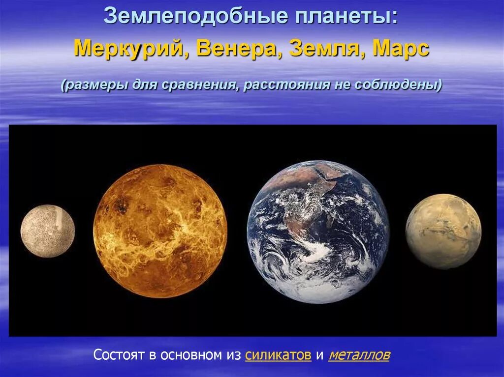 Планеты земной группы солнечной системы Меркурий. 4 Планеты земной группы. Назовите планету которая является