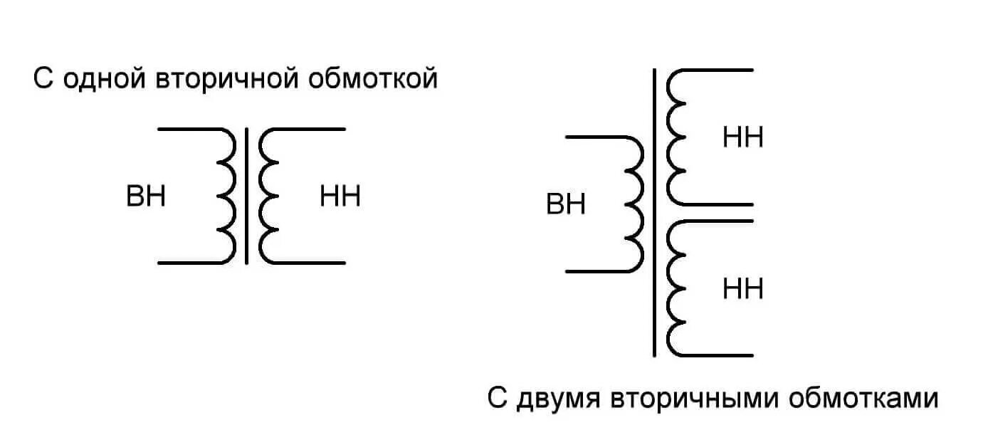 Трансформатор напряжения с двумя вторичными обмотками на схеме. Трансформатор высокого напряжения обозначение в схеме. Первичная и вторичная обмотка трансформатора на схеме. Обмотки трансформатор 220 кв. Чем больше обмоток трансформатора