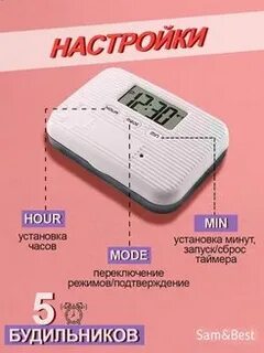 Best инструкция