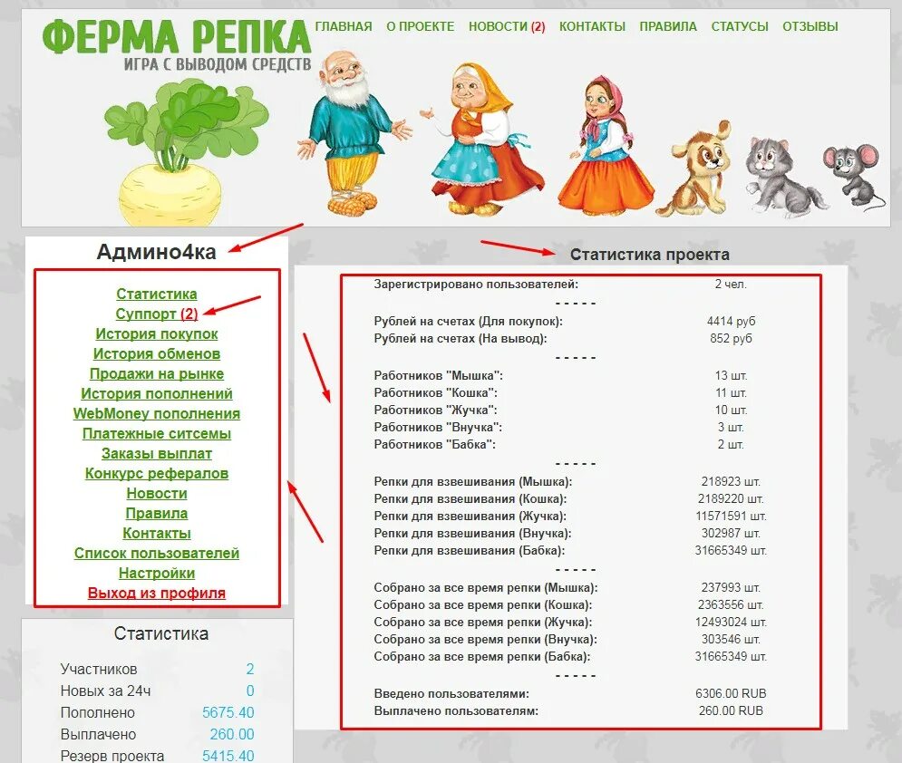 Золотая репка великие