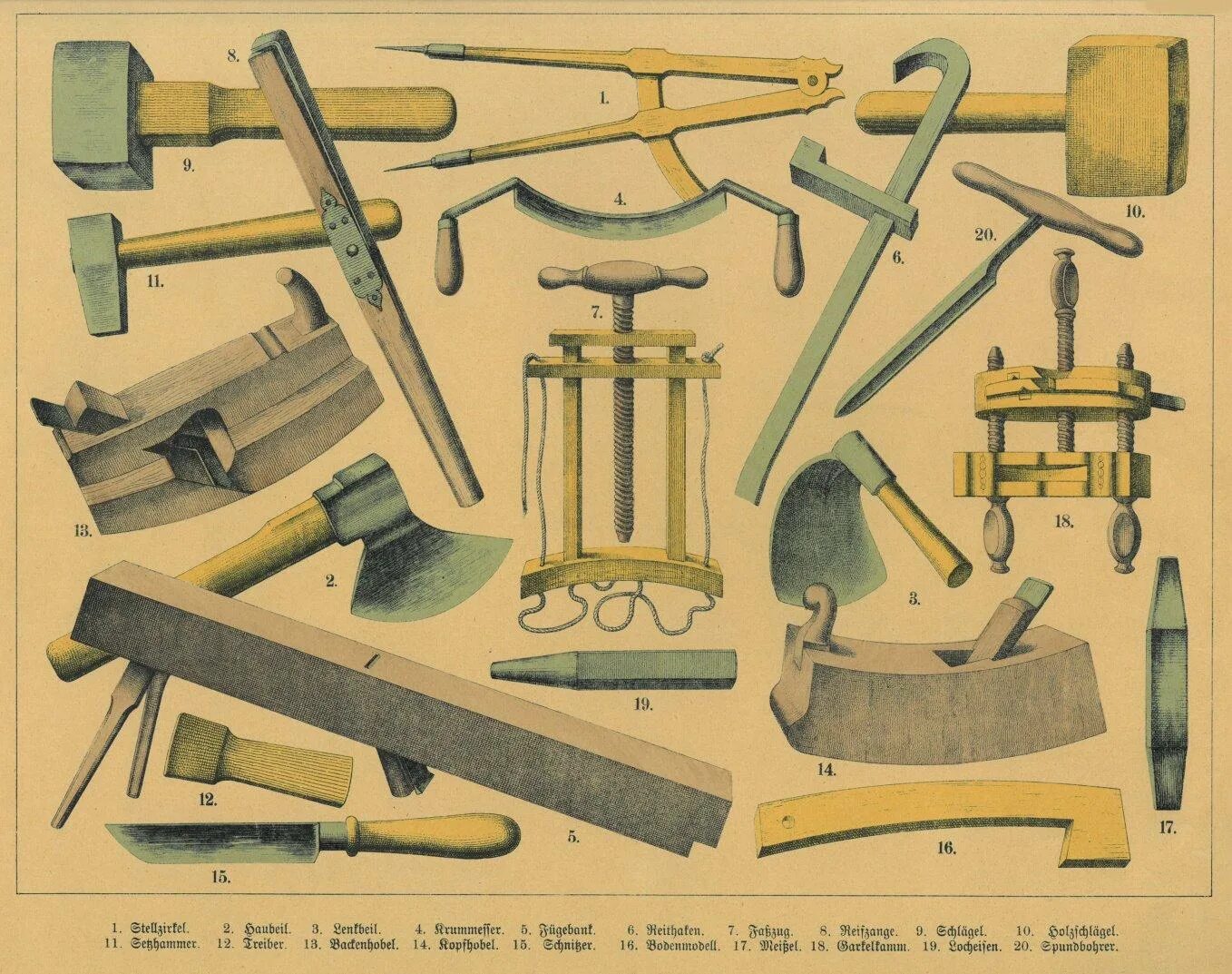 Плотницкий инструмент старинный с названиями. Плотницкий инструмент на Руси. Инструменты столяра. Старые инструменты плотника. Старинное название пальника
