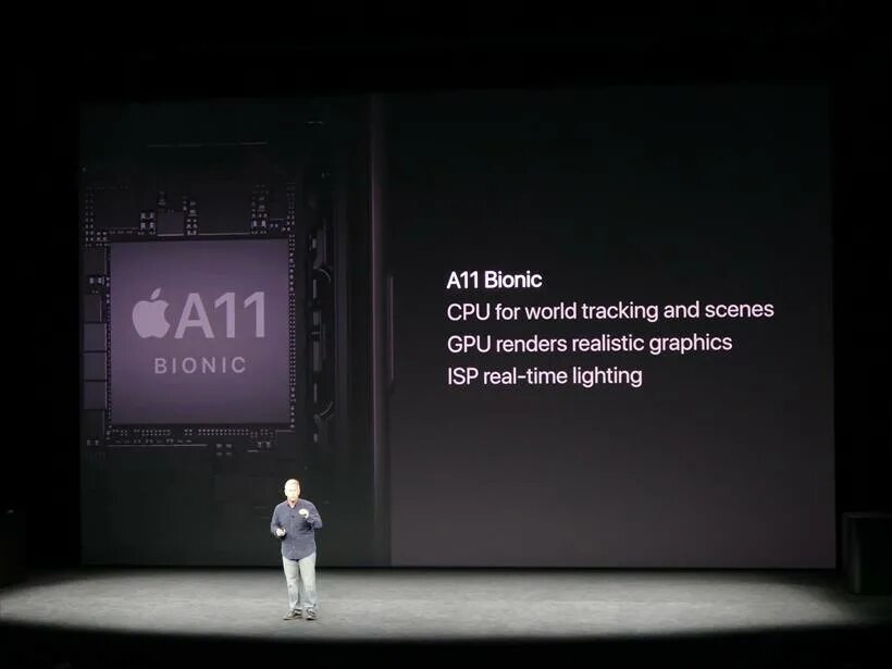 Процессор a11 Bionic. Apple a11 Bionic характеристики. A11 Bionic (6 ядер), 2.1 ГГЦ. CPU Bionic a 11. Бионика 11