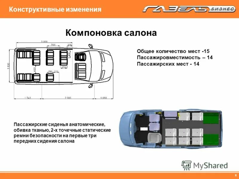 измененная компоновка