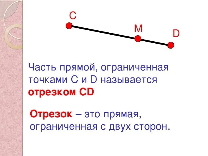 Прямая 5. Отрезок. Прямая и части прямой. Презентация на тему отрезок.