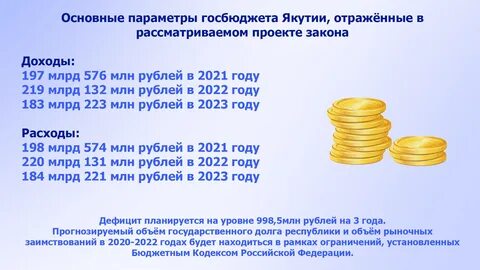 Размер мрот якутия
