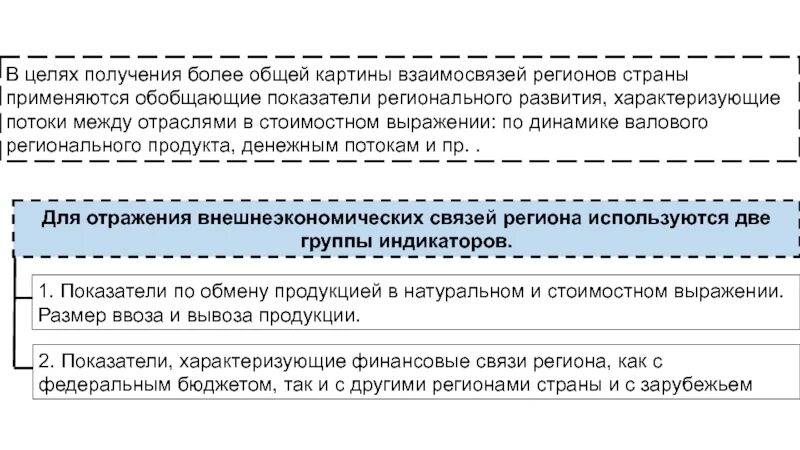 Получения более подробной информации