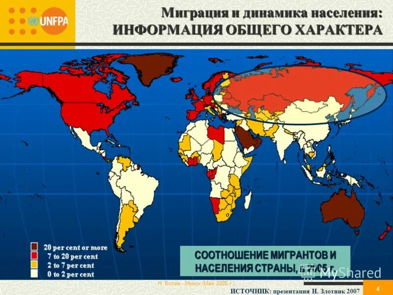 Миграция 1. Миграция населения динамика. динамика мировой миграции. динамика миграции в мире. динамическая миграция планет.