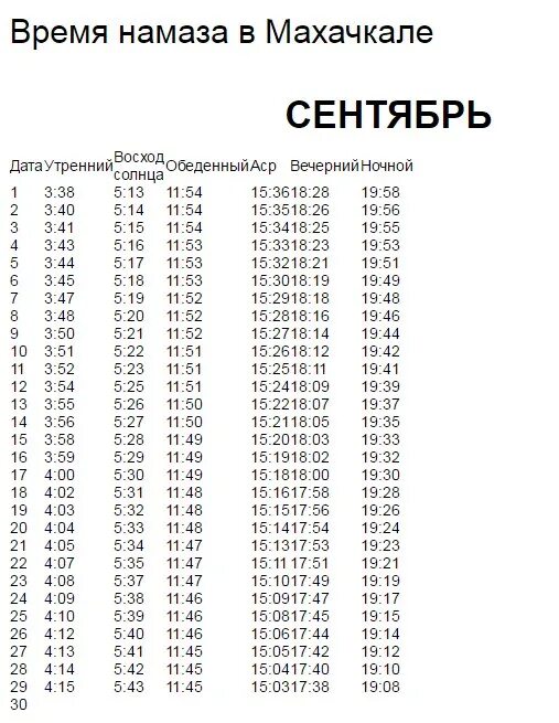 Намаз в раменском расписание. Намаз в Махачкале. Часы намаза Махачкала. Время намаза в Махачкале. Расписание намаза в Махачкале.