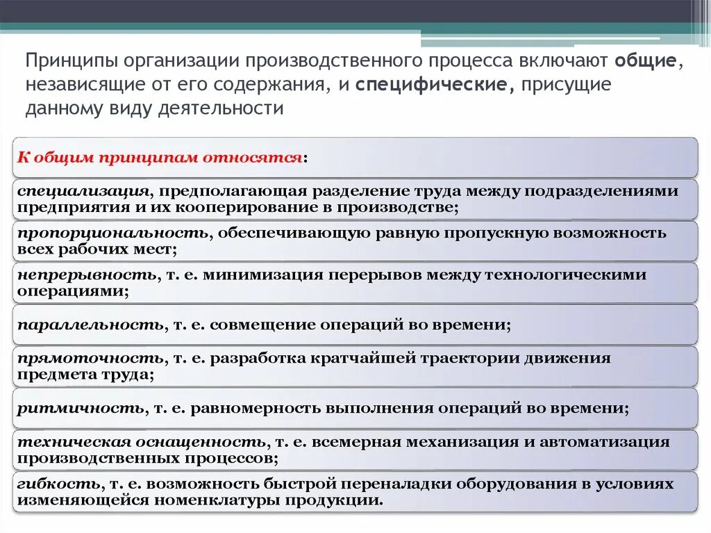 Принципы организации торгов. Принципы организации производственного процесса. Основные принципы организации производственного процесса. Принципы организации производственного процесса на предприятии. Принципы рациональной организации производственного процесса.