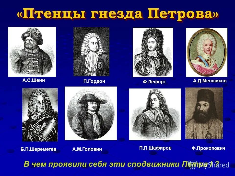 Князь сподвижник петра 1. Ф я лефорт при петре 1. Князь сподвижник петра 1. Перечислите сподвижников петра i. Ближайшие сподвижники петра.