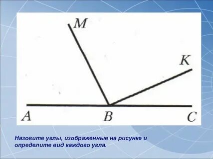 Как называется угол 90г