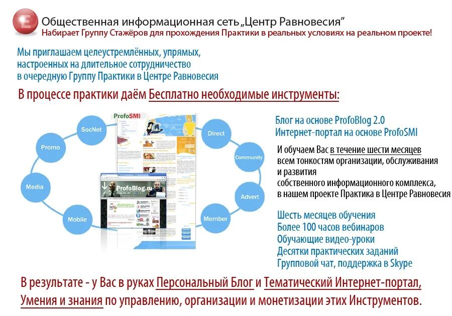 Виды монетизации. Схема монетизации проекта. модель монетизации проекта примеры. способы монетизации проекта. схема монетизации проекта пример.