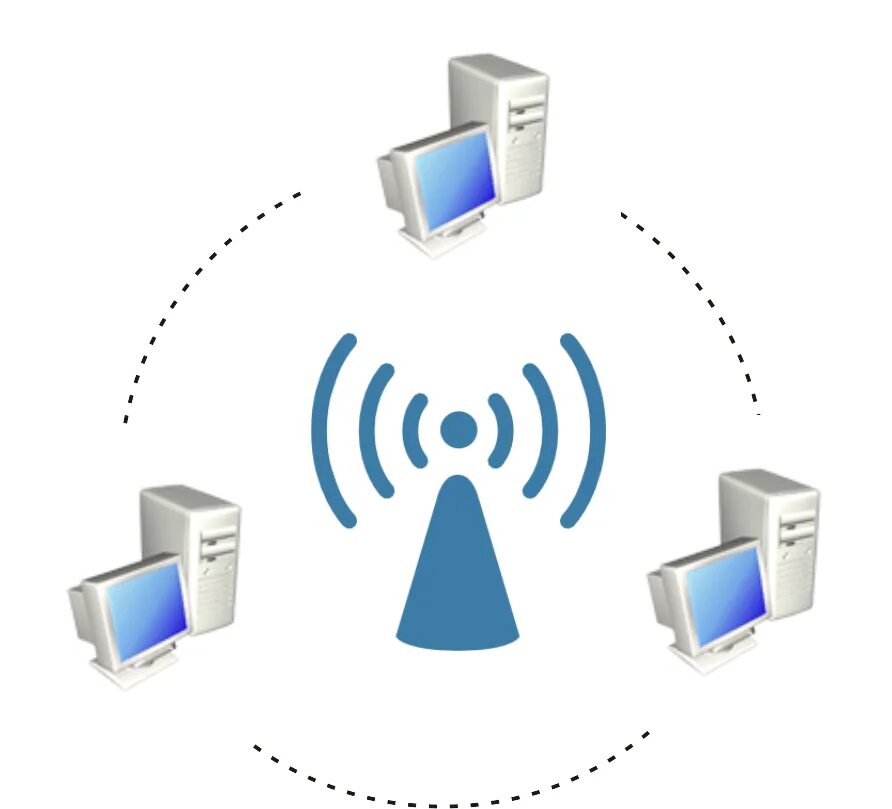 Беспроводные локальные сети Wireless lan. Беспроводная локальная сеть (WLAN). Wireless local area Network (WLAN). Рисунок беспроводной локальной сети.