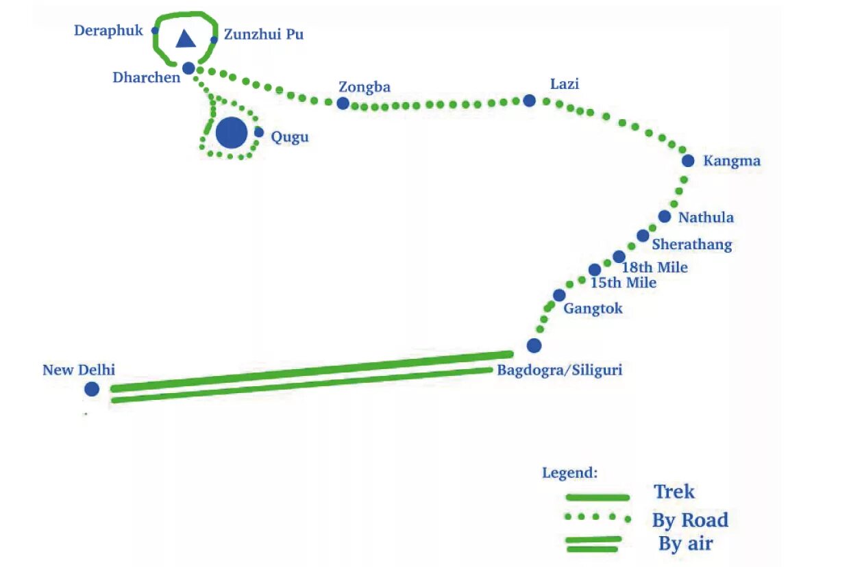 Route planning. Путь от Улан Батор до Кайлаш гора на карте. Гангток на карте. Spice Route short History.