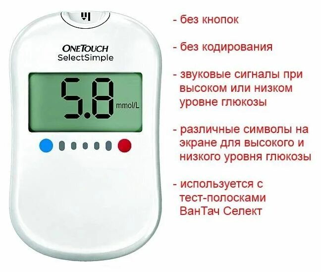 Инструкция селекта. Глюкометр ONETOUCH select® simple. Глюкометр таблица ONETOUCH select. Глюкометр Ван тач класс точности. Глюкометр без кнопок.