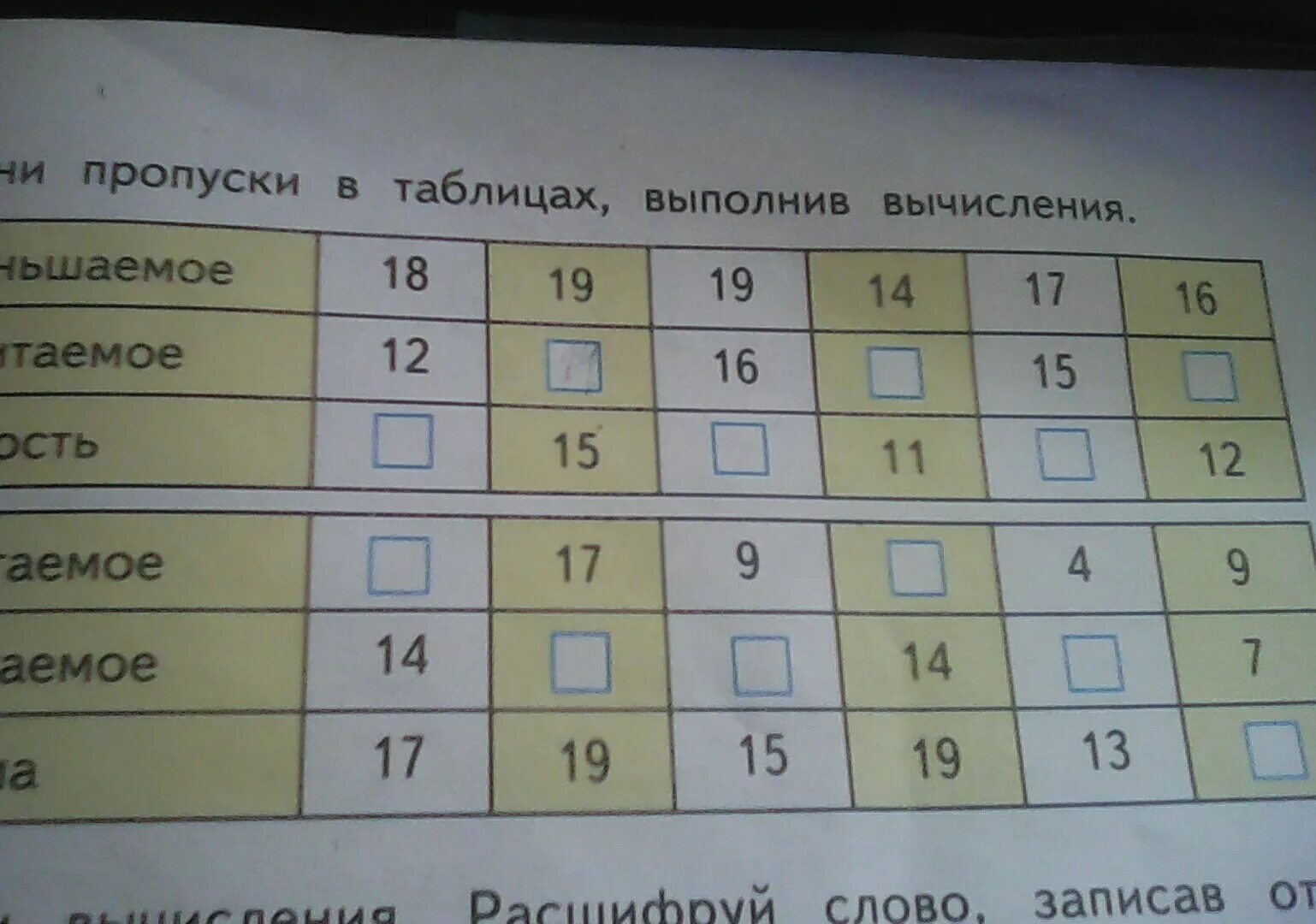 Заполни пропуски в таблице выполнив вычисления. Заполни пропуски в таблице выполни вычисления. Заполните пропуски в таблицах выполнив вычисления. Заполни заполни таблицы. Заполни пропуски в таблице выполни