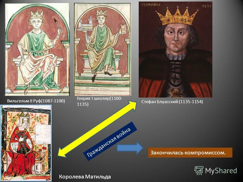 феодальная лестница в средние века схема. феодальная лестница вассалитет. рыцарь был вассалом короля. непосредственный вассал короля в западной европе 5. непосредственный вассал короля в западной европе 5.