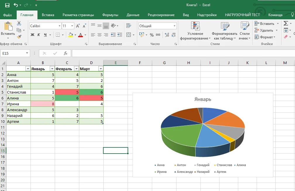 Excel 4pda