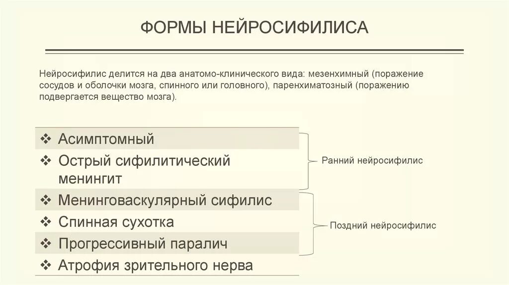 Нейросифилис это простыми словами. Нейросифилис клинические формы. Нейросифилис клинические проявления. Нейросифилис классификация. Ранние формы нейросифилиса.