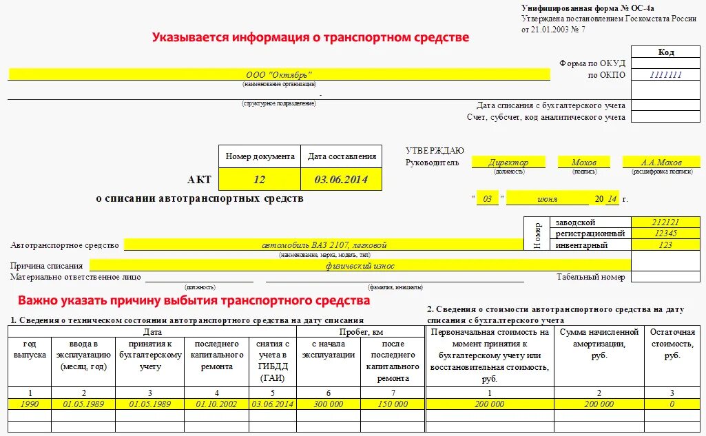 Списание основных средств оформление. Пример заполнения акта о списании транспортного средства. Заполнение формы ОС-4 образец заполнения. Акты для списания транспортных средств форма ОС-4а. Акт списания авто образец.