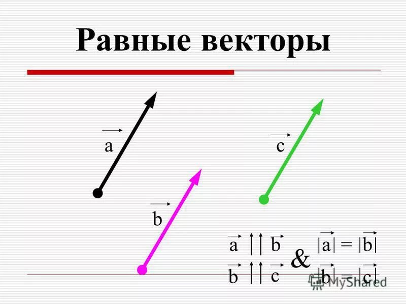 Равные векторы примеры. Вектор равный вектору с. Вектор a-b. Равные векторы картинка.