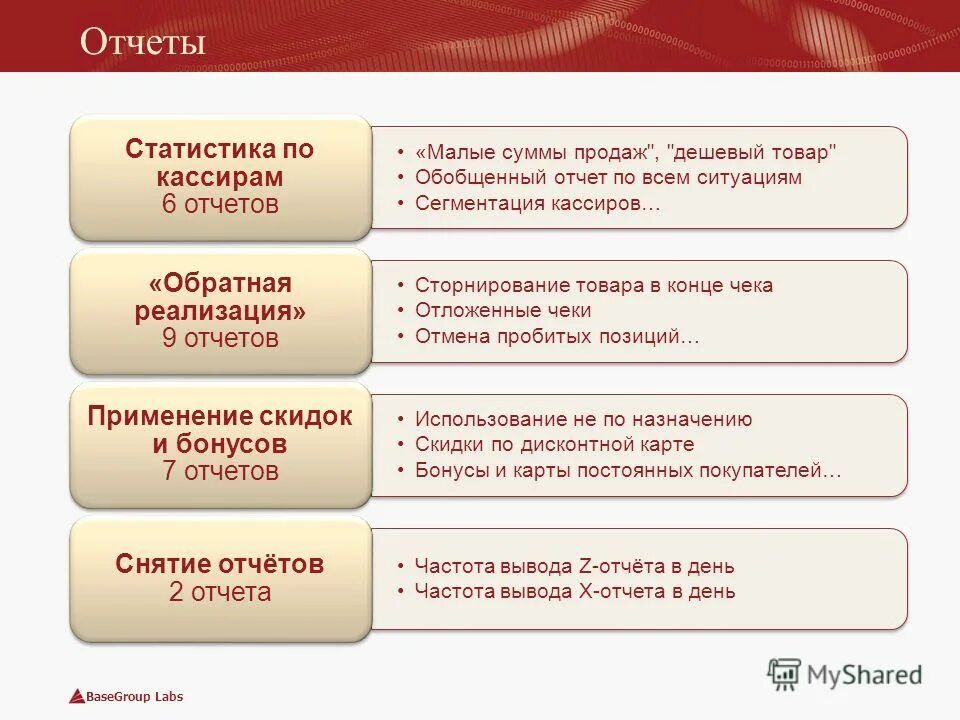 обобщенные показатели эффективности использования продукции. обобщение по товарам. схема обобщенного процесса. обобщенный анализ конкурентов. консолидация схема процесса.