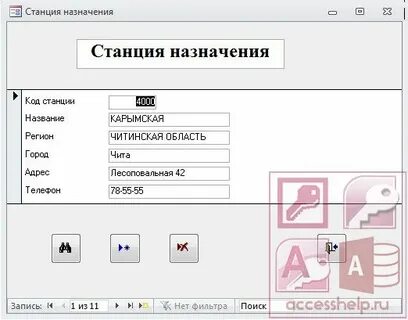 Коды станций номера