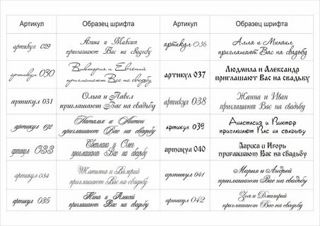 Артикул пример