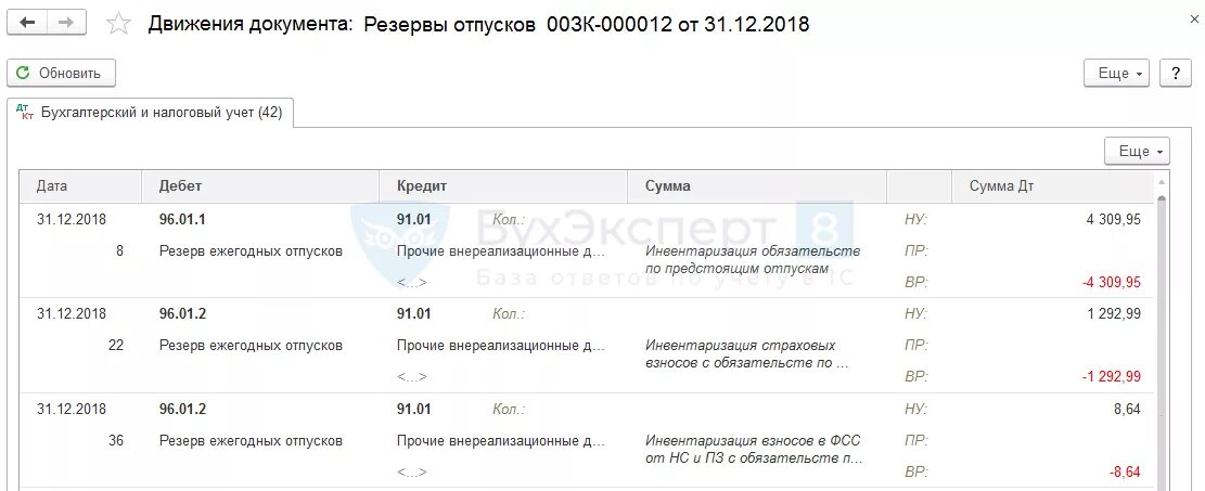Отчисления в резерв отпусков проводка. Резерв отпусков проводки. начисление резерва по отпускам проводки. резерв отпусков проводки в бухгалтерском и налоговом учете. резерв на оплату отпусков проводка.