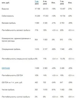 Программа сегодня казахстан канал