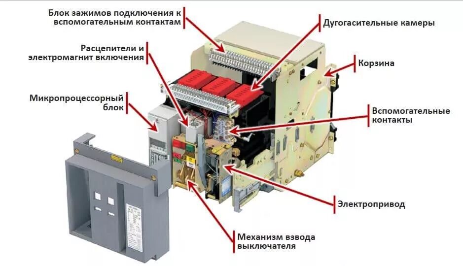 Термомагнитный расцепитель автоматического выключателя. Автоматический выключатель ва07-м 2000 а. Электронный расцепитель автоматического выключателя. Блок расцепителя автоматического выключателя 1600 а. Автоматические выключатели ва 07м.