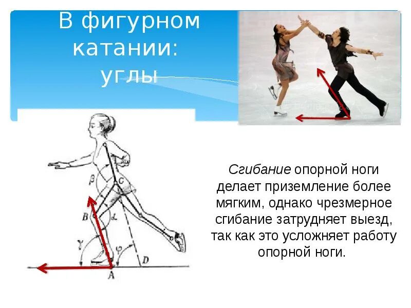 Какой элемент можно исполнить в фигурном катании. Математика в фигурном катании. элементы скольжения в фигурном катании. геометрия в фигурном катании. движения в фигурном катании.