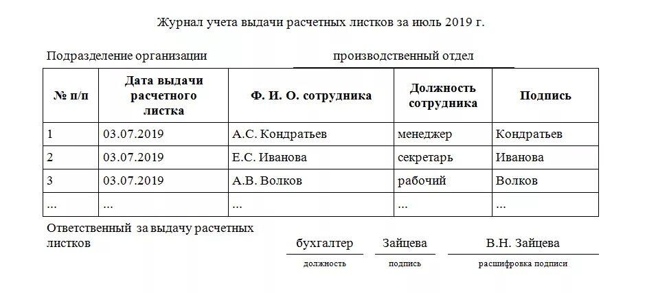 Выдача расчетных листов